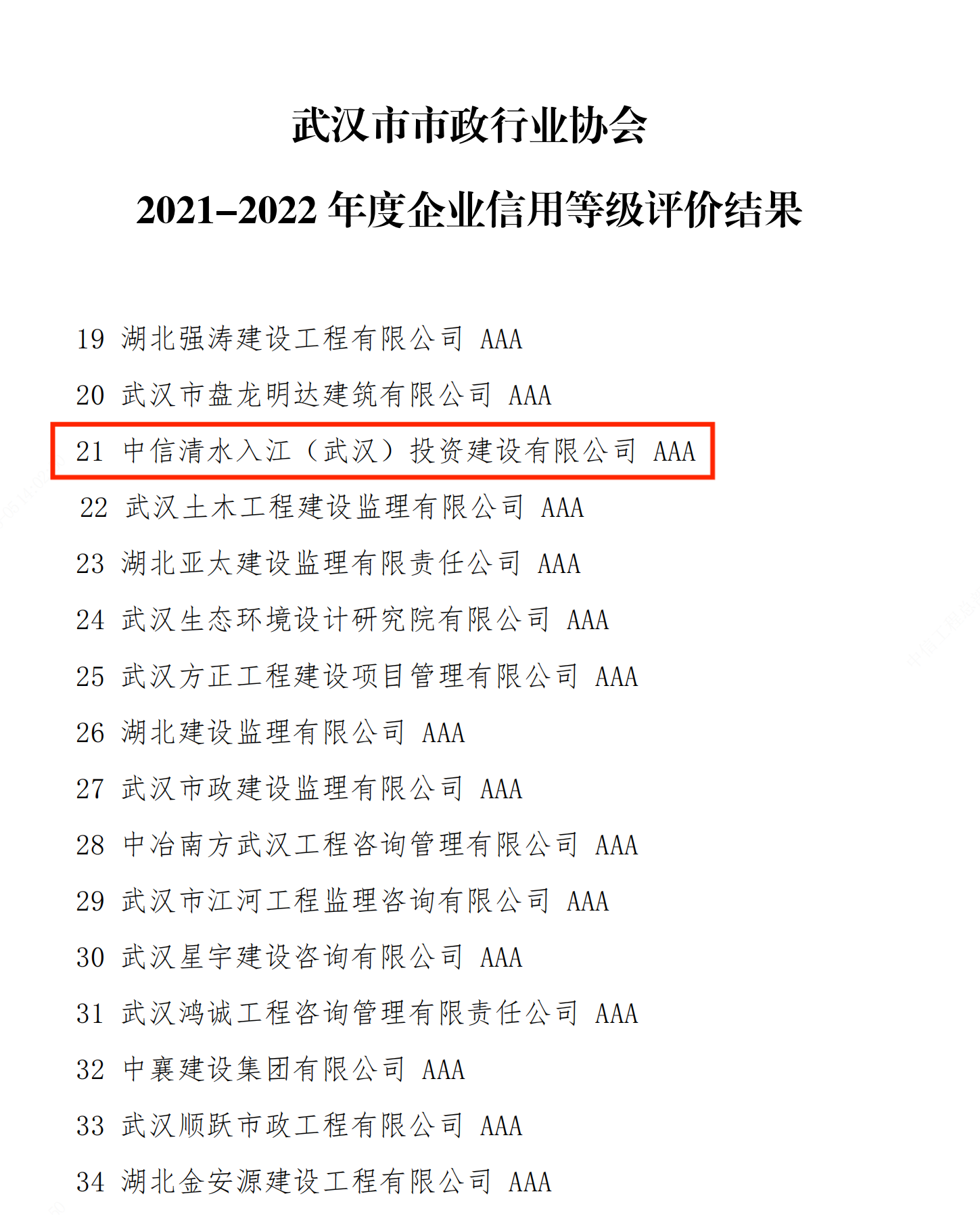 13号文 关于公布2021~2022年度武汉市市政行业企业信用等级评价结果的通知_02